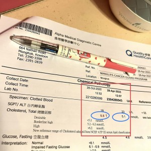 每日飲寧夏紅＊